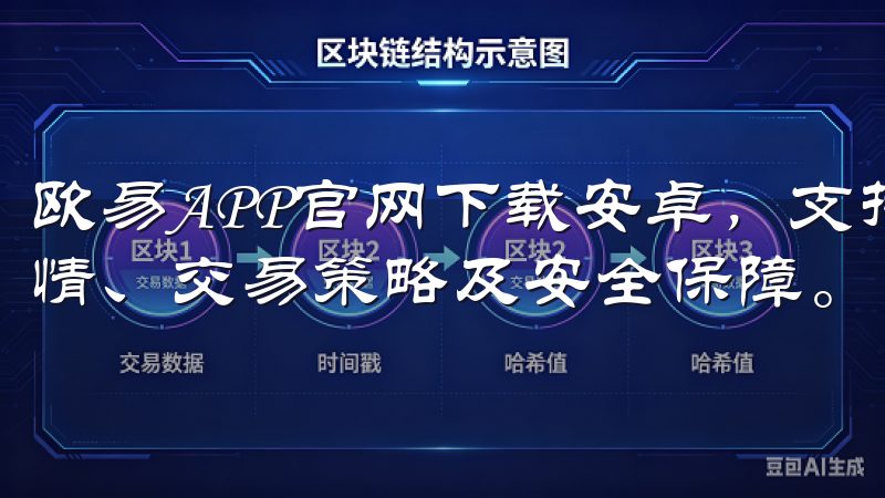 欧易APP官网下载安卓，支持多种主流加密货币，提供实时行情、交易策略及安全保障。