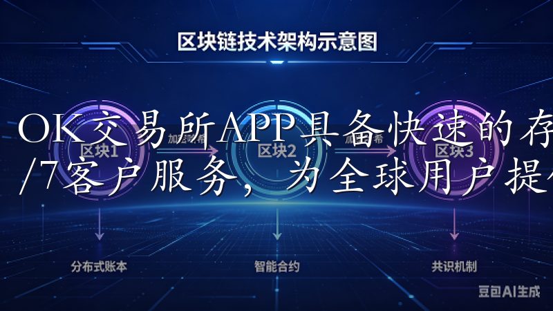 OK交易所APP具备快速的存取款服务、多语言支持以及24/7客户服务，为全球用户提供便捷的数字资产交易体验。